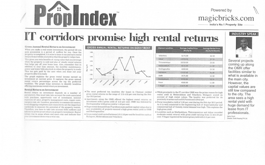it-corridors-promise-high-rental-returns-001