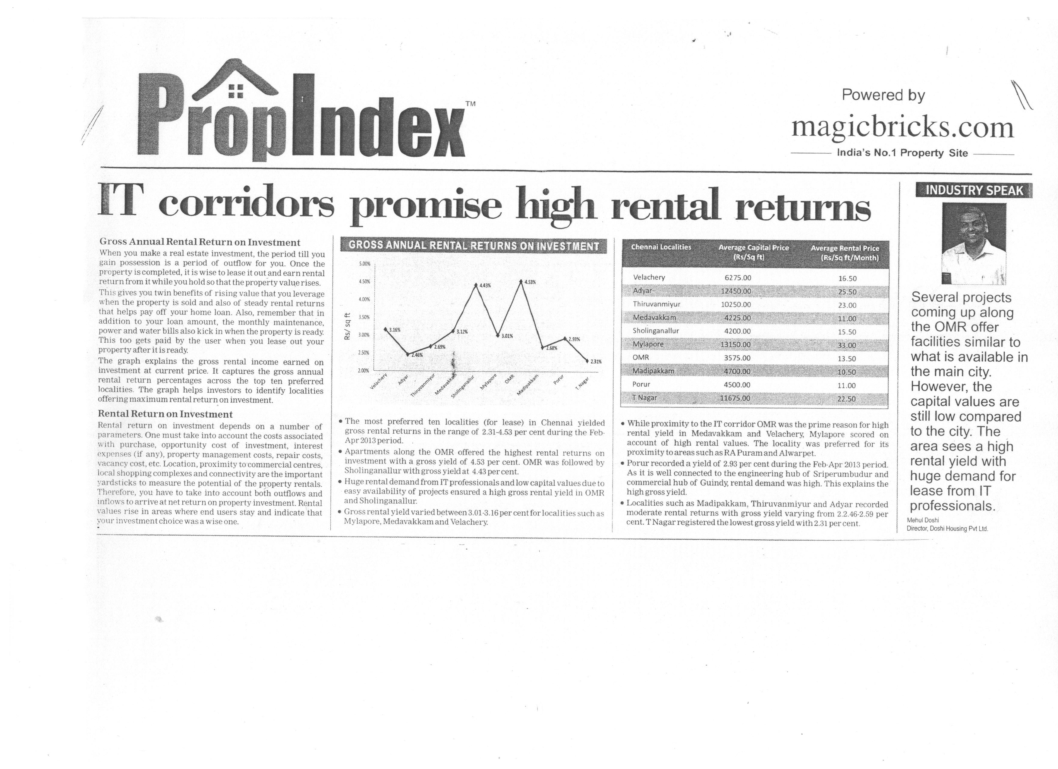 IT corridors promise high rental returns